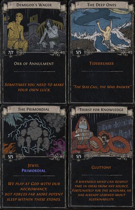 The Role of Target Divination Cards in the Economy of Path of Exile